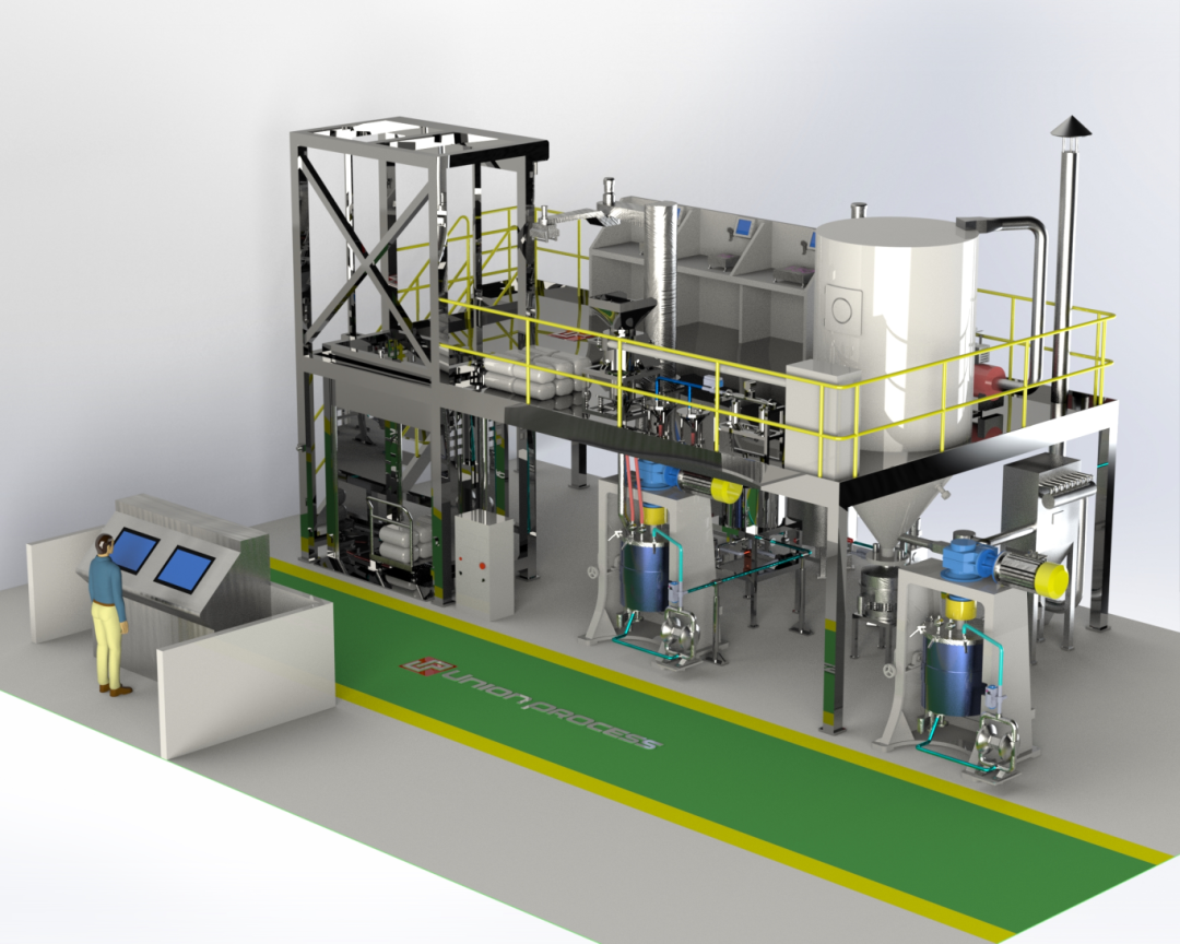 UnionProcess設備和生產(chǎn)線智能化摘要 UnionProcess設備和生產(chǎn)線智能化摘要