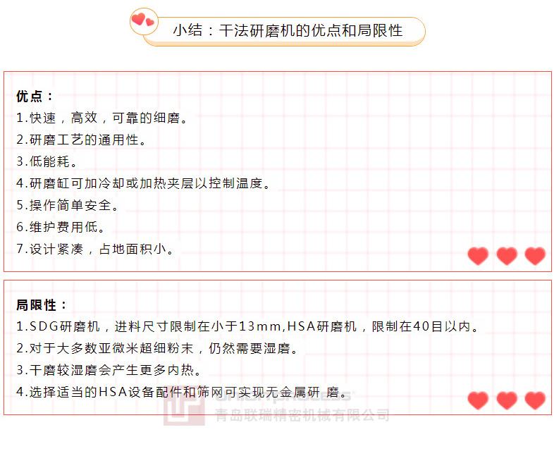 連續(xù)和批量模式下的干磨工藝